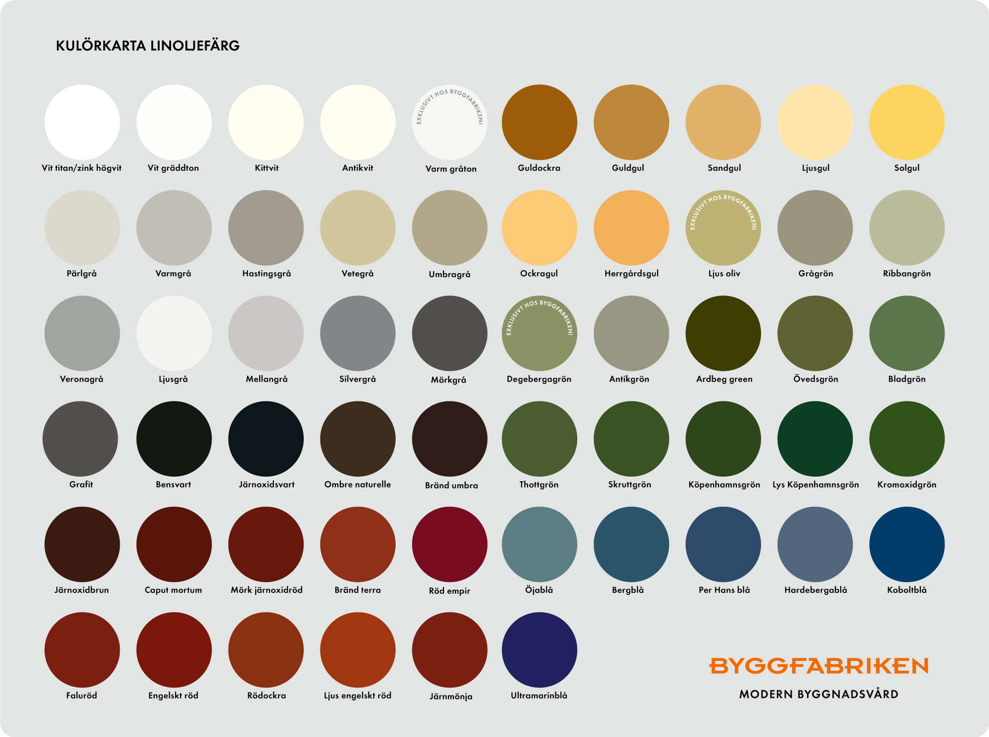 Farvekort linoliemaling Byggfabriken og Ottosson F&auml;rgmakeri